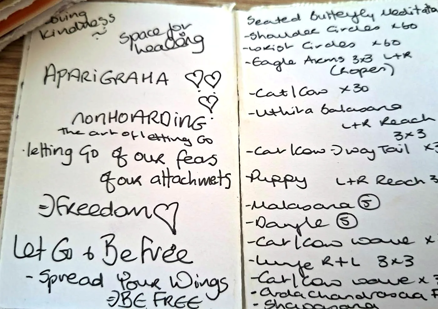 Jane’s handwritten Aparigraha card, with its flow