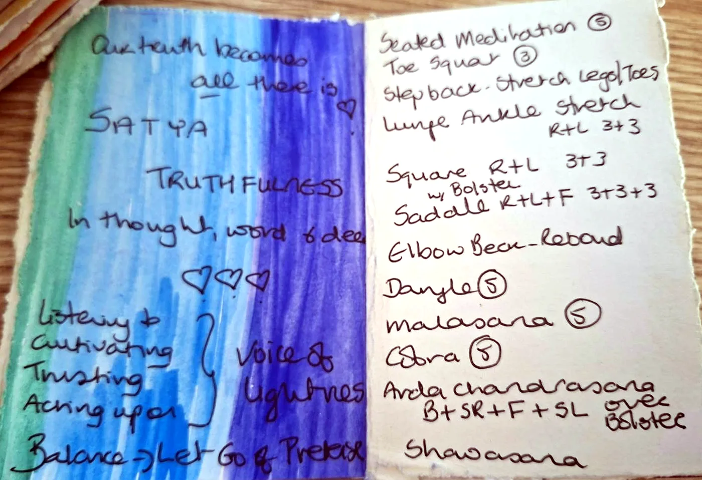 Jane’s handwritten Satya card, with its flow