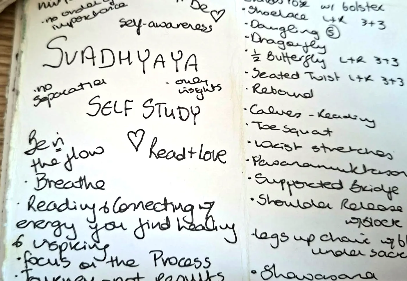 Jane’s handwritten Svadhyaya card, with its flow